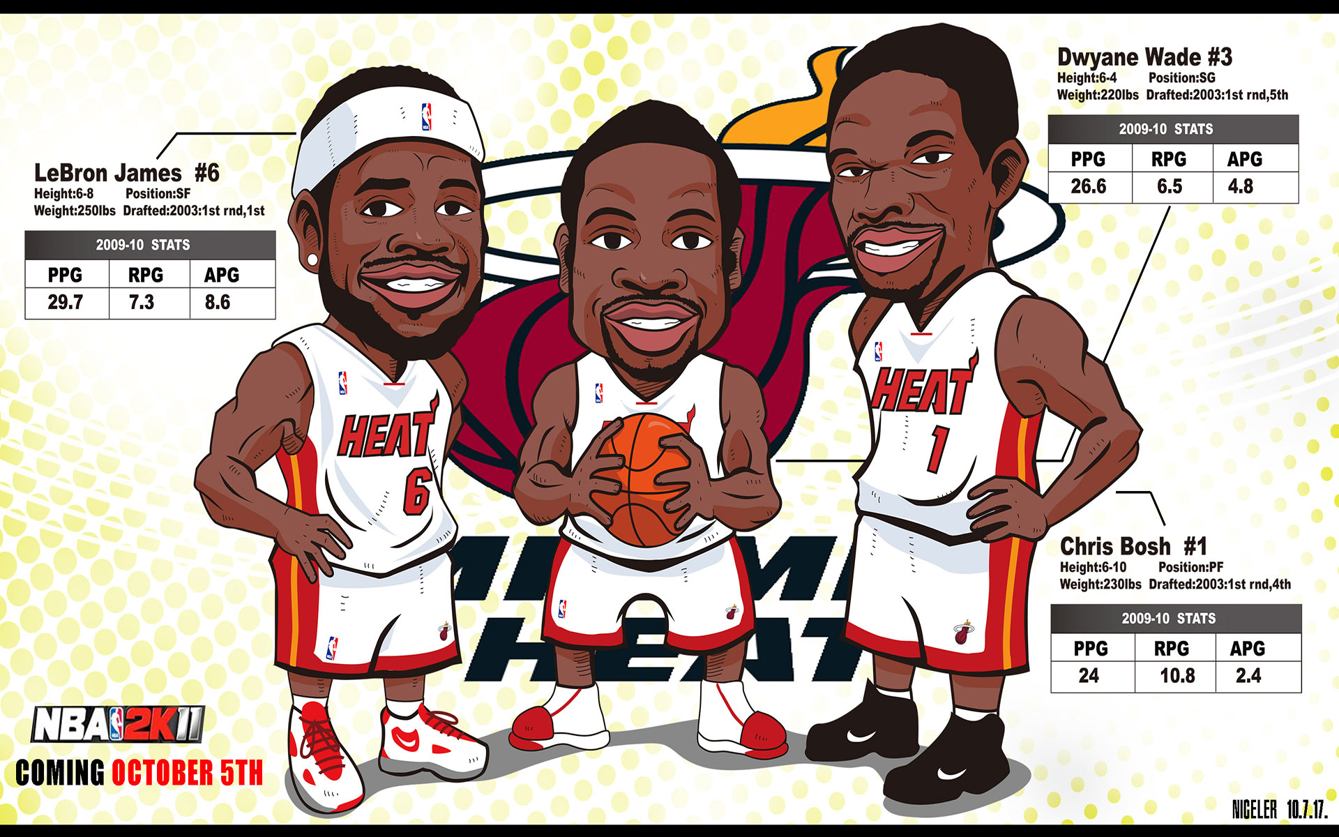 D Wade Miami Heat Wallpaper  Nba wallpapers, Basketball wallpaper
