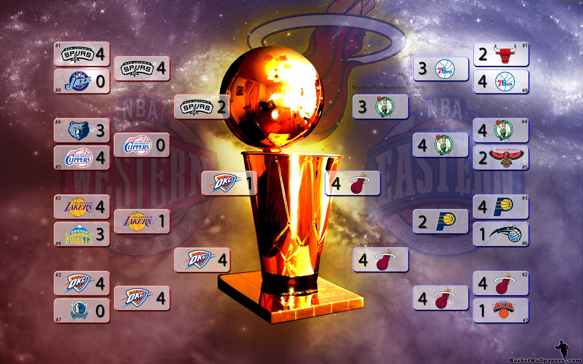 http://www.basketwallpapers.com/Images-11/NBA-Playoffs-2012-Bracket-Wallpaper-BasketWallpapers.com-.jpg