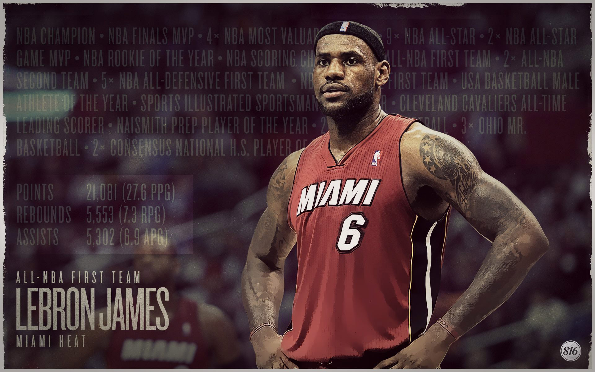 Sports LeBron James HD Wallpaper
