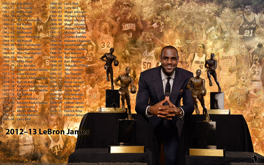 LeBron James 2013 NBA MVP 1920x1200 Wallpaper