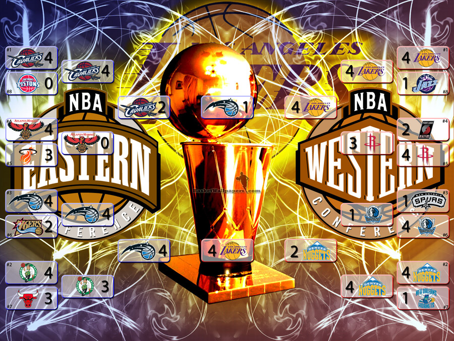 LA Lakers 2009 NBA Champions Wallpaper