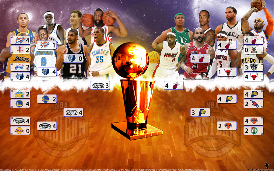 2013 NBA Playoffs 2560x1600 Wallpaper