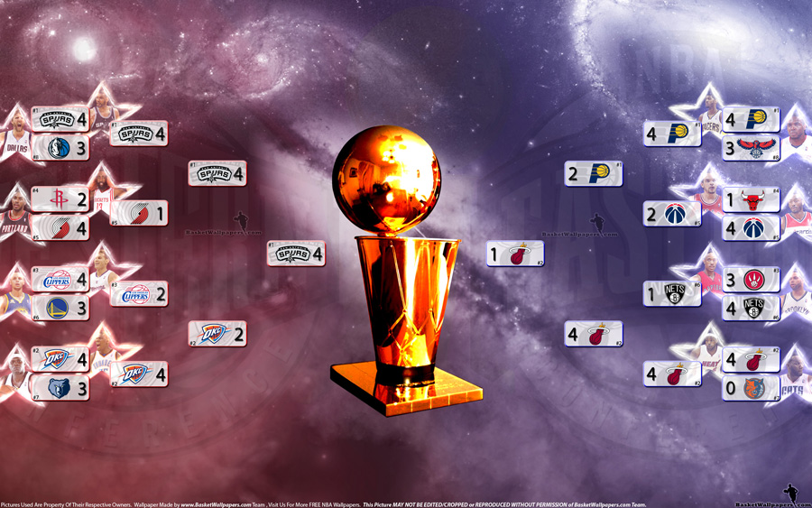 2014 NBA Playoffs Bracket Wallpaper