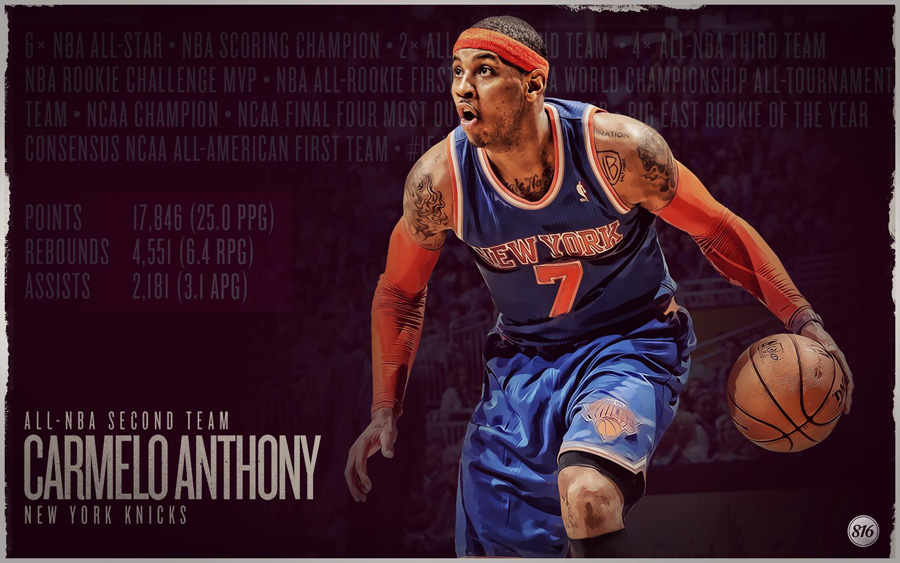 Carmelo Anthony 2013 All-NBA Second Team 1920x1200 Wallpaper