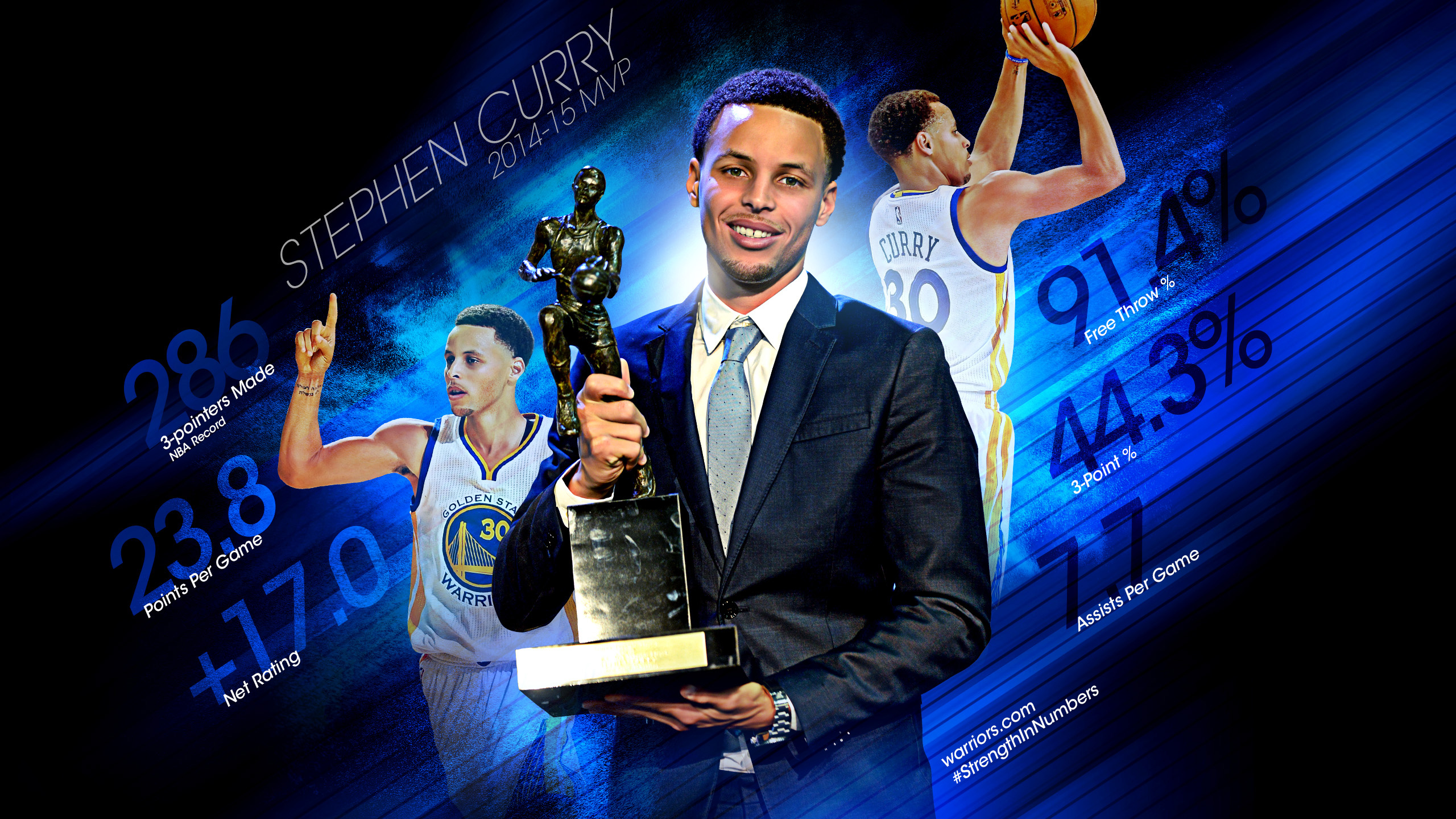 Stephen-Curry-2015-MVP-2560x1440-BasketWallpapers.com-